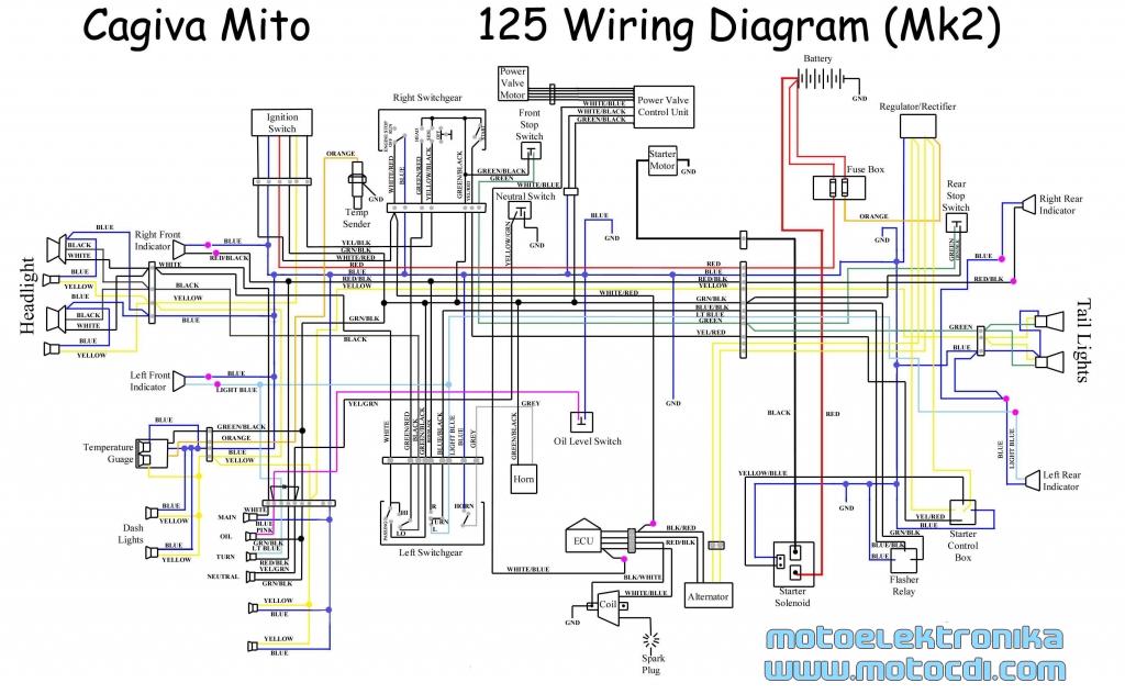 mito lawson wiring diagram