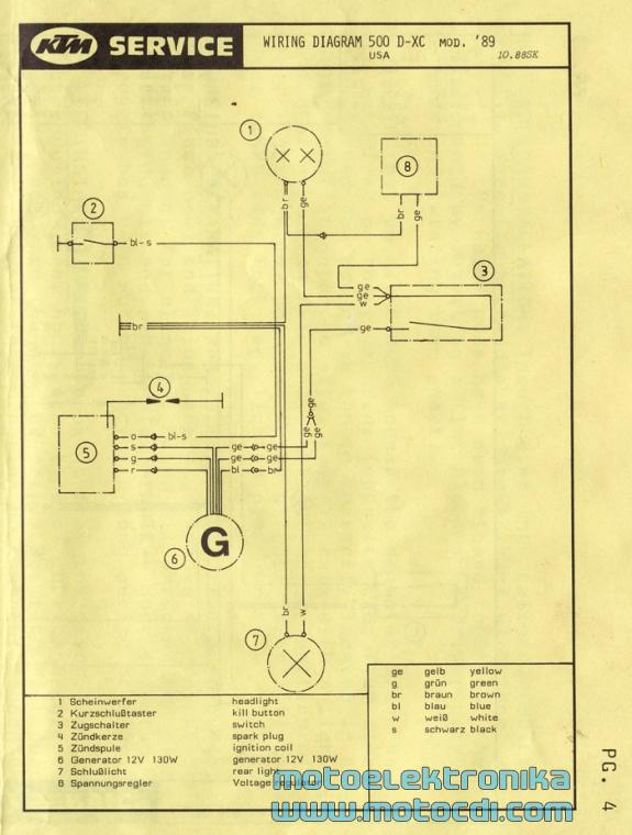 wiring manual one