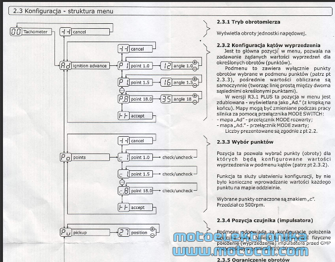 Screenshot 2019-08-10 PROGCDI R3 1 2015 STANDARD PLUS Manual pl - PROGCDI R3 1 2015 STANDARD PLUS Manual pl pdf(2)