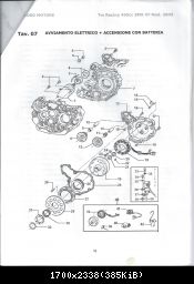 TM budowa magneta Manual